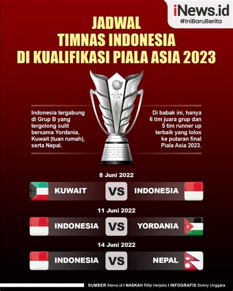 jadwal indonesia kualifikasi piala asia 2023